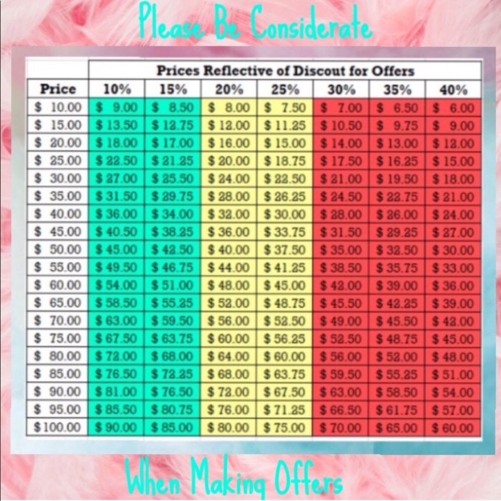 Please Be Considerate When Making Offers! Thanks!